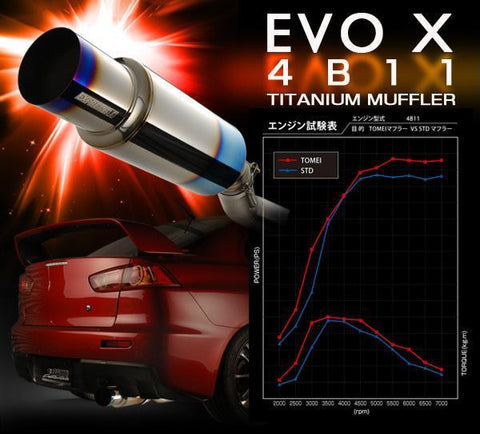 Tomei Expreme Ti Cat-Back Exhaust | 2008-2015 Mitsubishi Evolution X